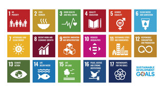 Sustainable Development Goals zehnder Sustainable Development Goals